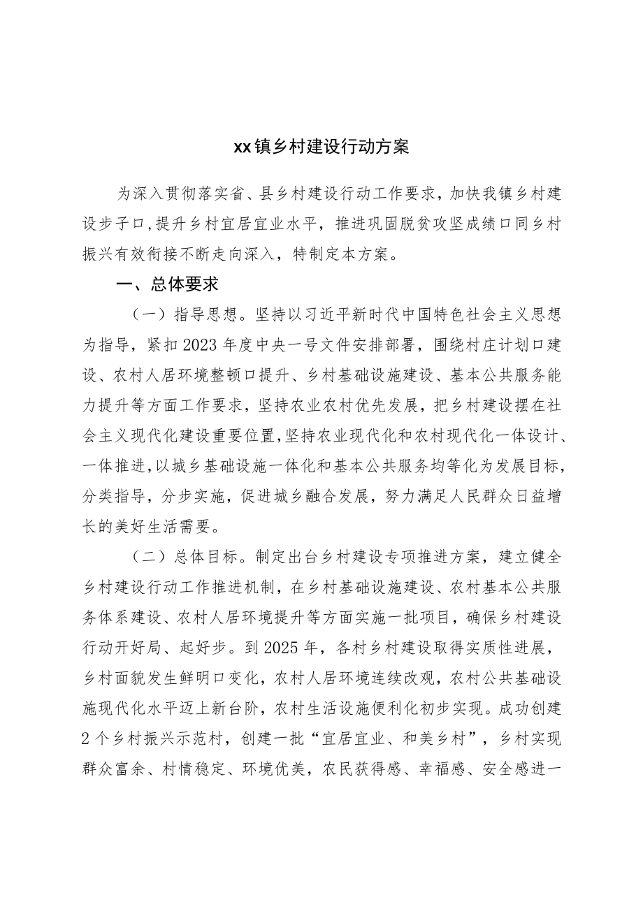 镇乡村建设行动方案.docx_第1页