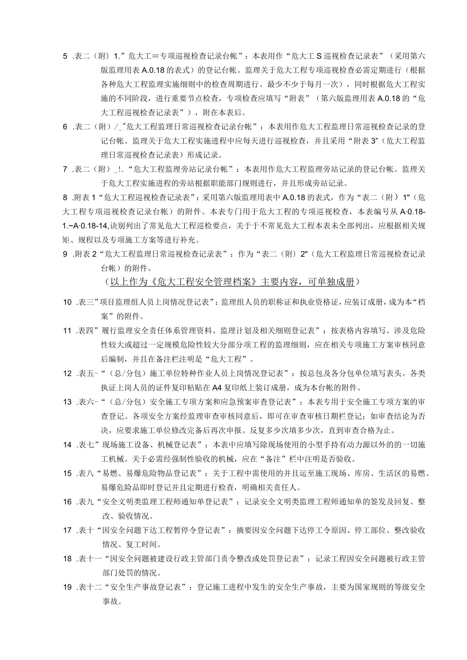 2019版危大工程安全管理档案.docx_第3页