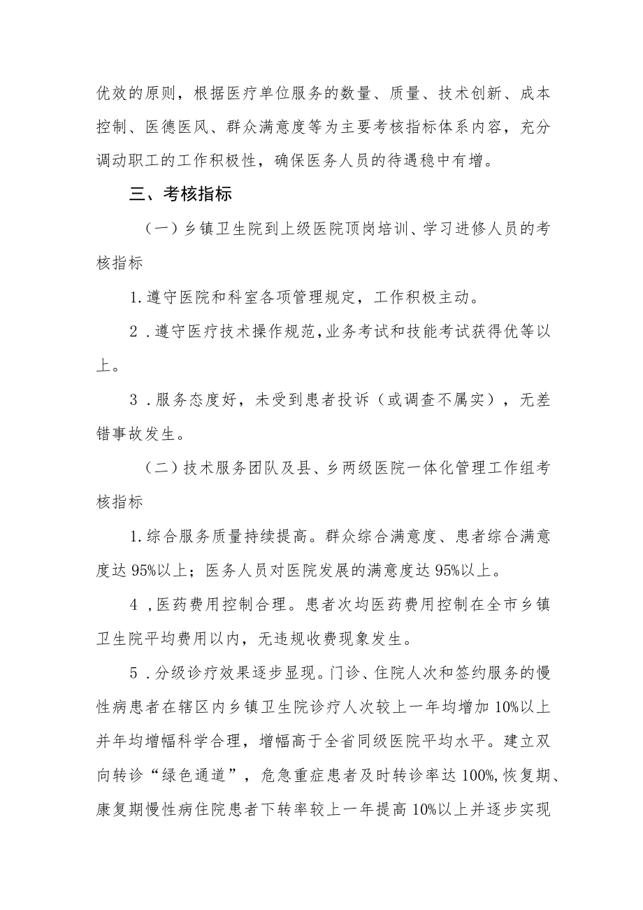 县域医疗卫生一体化管理改革绩效考核和奖励实施方案(试行).docx_第2页