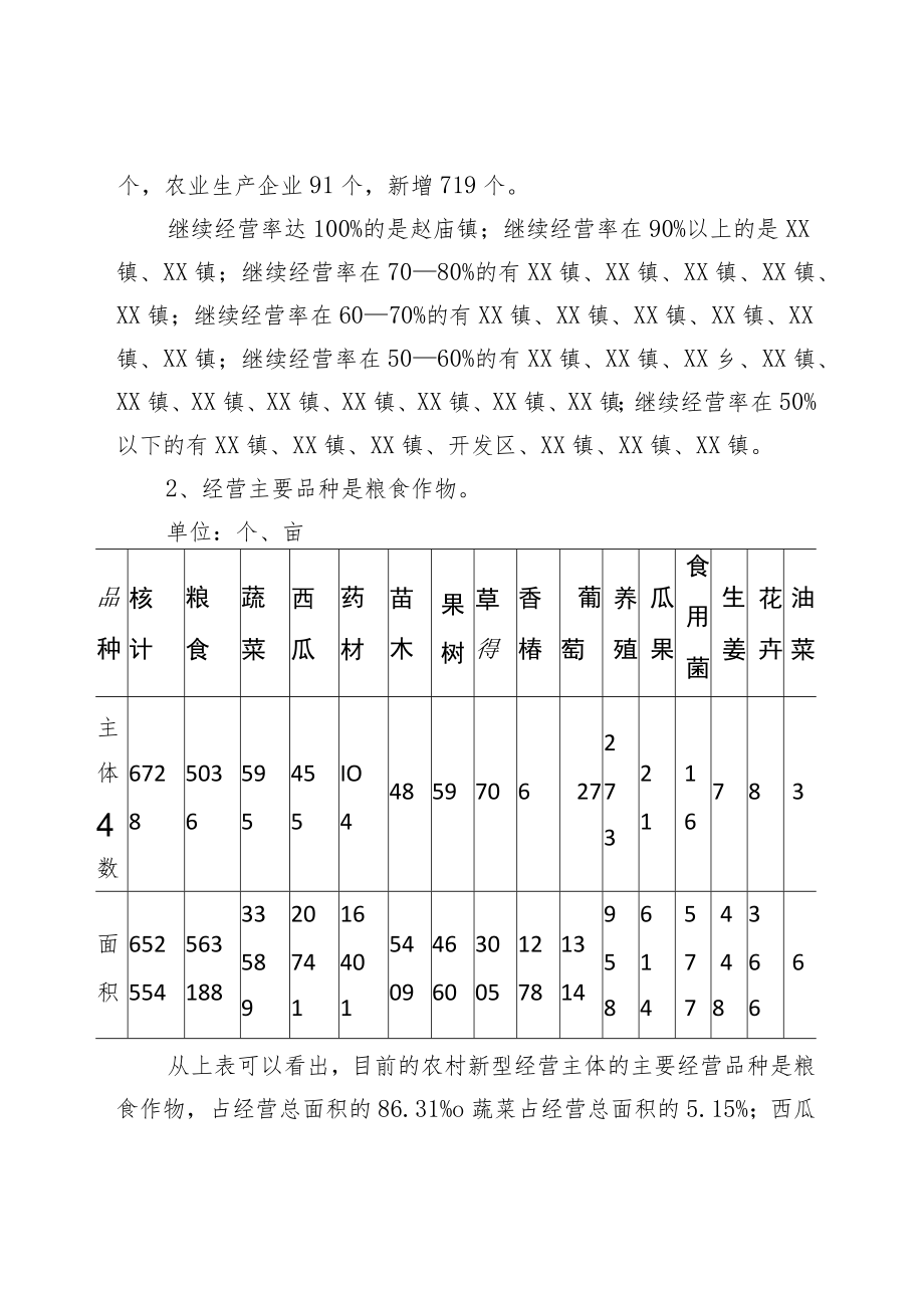 县农村新型经营主体经营情况调查报告.docx_第2页