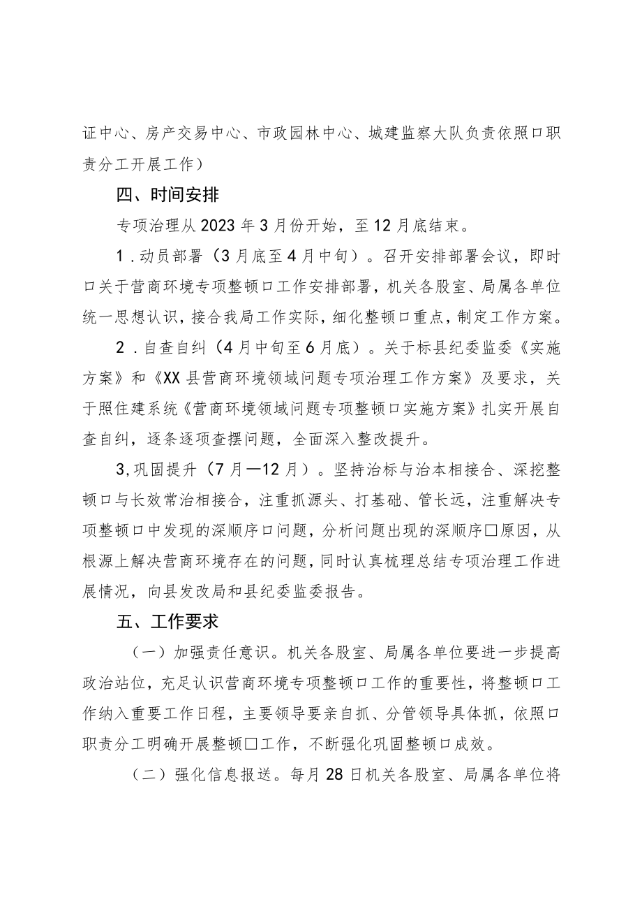 县住建系统营商环境领域问题专项整治工作方案.docx_第3页