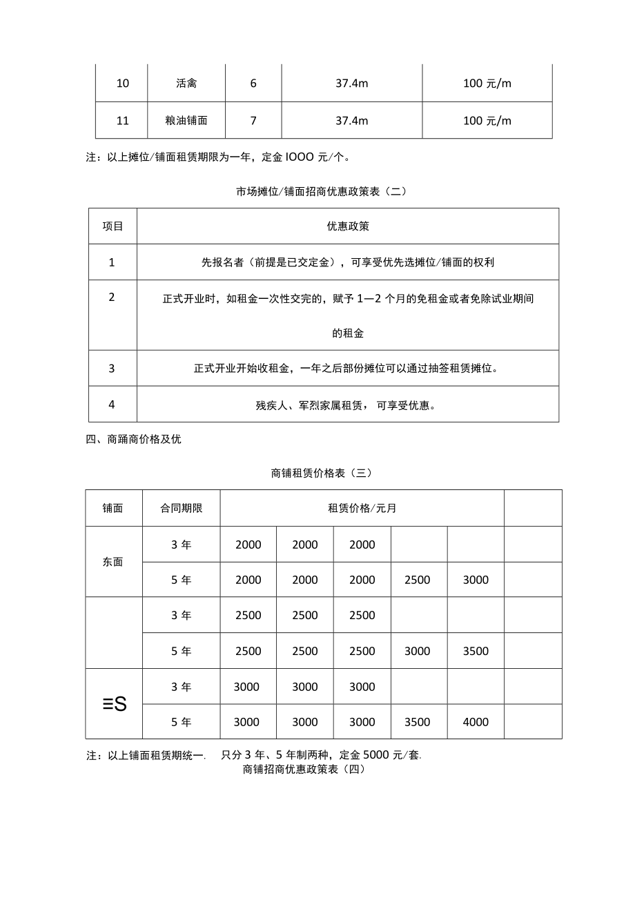 XX地区农贸市场店铺摊位招商方案及合同协议.docx_第3页