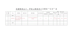 五定表保康出口（12.9).docx