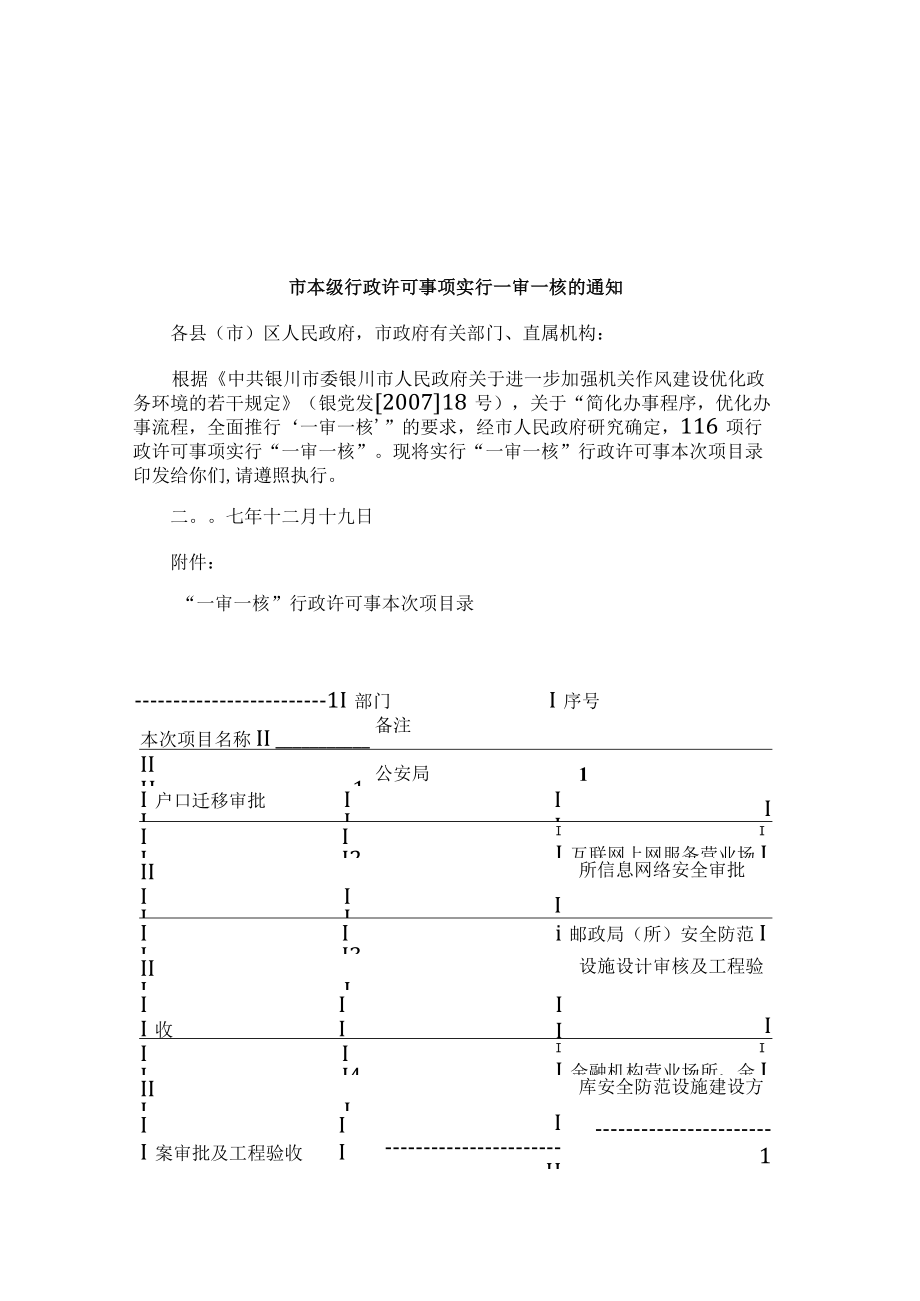 2023年整理-法律知识通知本级行政许可事项实行一审一核的.docx_第1页