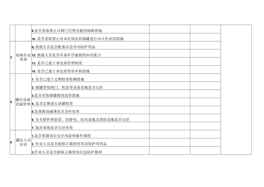 油气罐区隐患排查整治检查表.docx_第3页