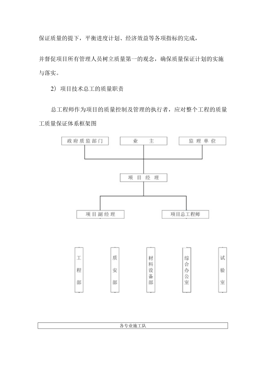 质量目标及质量控制措施.docx_第2页