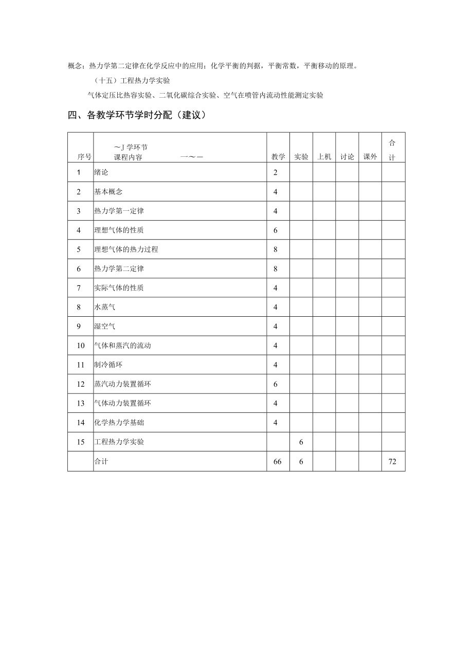 华北电力工程热力学课程教学大纲.docx_第3页