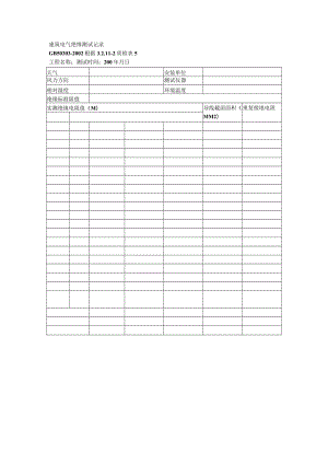 建筑电气绝缘测试记录.docx