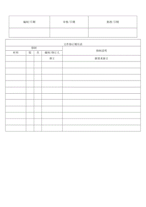 可靠性测试规范.docx