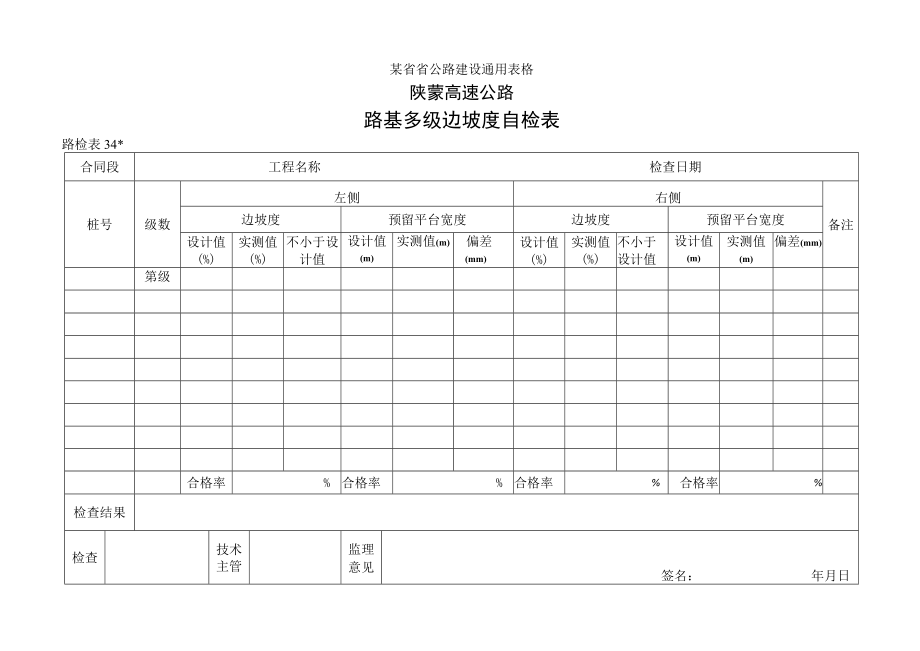 路检表34 路基多级边坡度自检表工程文档范本.docx_第1页