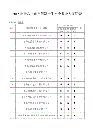 即墨市商混企业业内互评表.docx