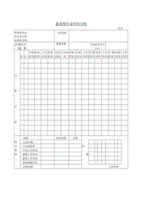 办公文档范本最重要作业时间分析.docx