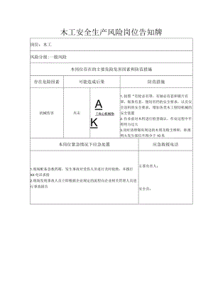 木工安全生产风险岗位告知牌.docx