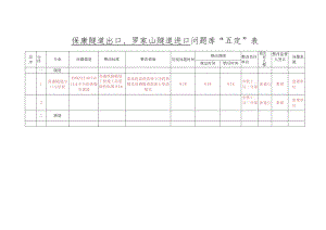 五定表保康隧道出口,罗家山隧道进口（8.18).docx