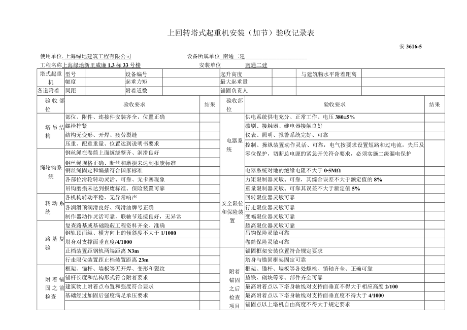 3-6-16-5上回转塔式起重机安装（加节）验收记录表.docx_第1页