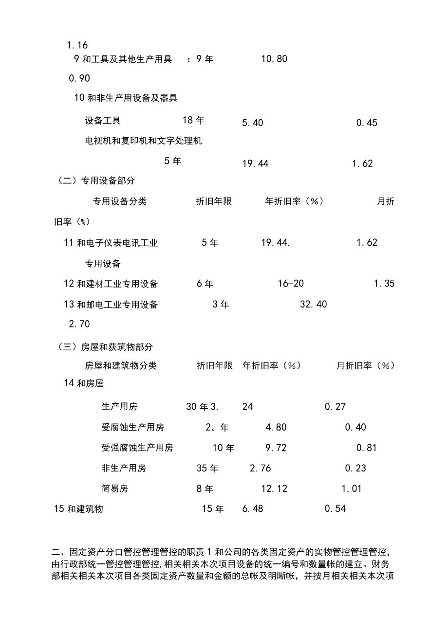 财务制度固定资产管理办法.docx_第3页