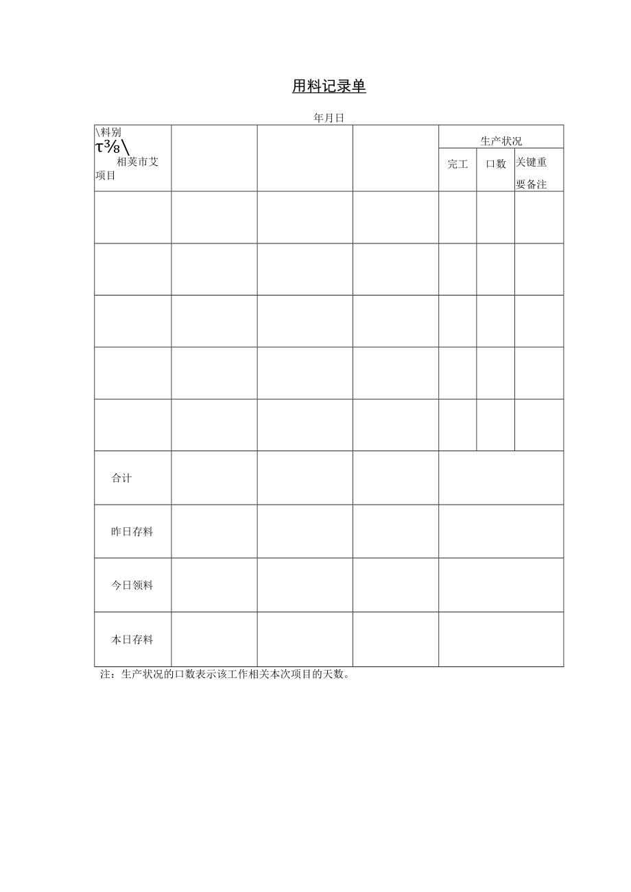 办公文档范本用料记录单.docx_第1页