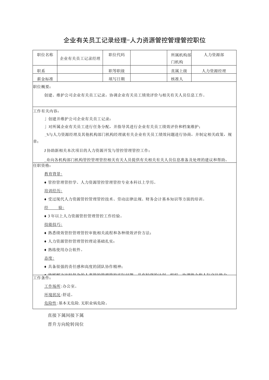 办公文档范本员工记录经理人力资源管理职位.docx_第1页