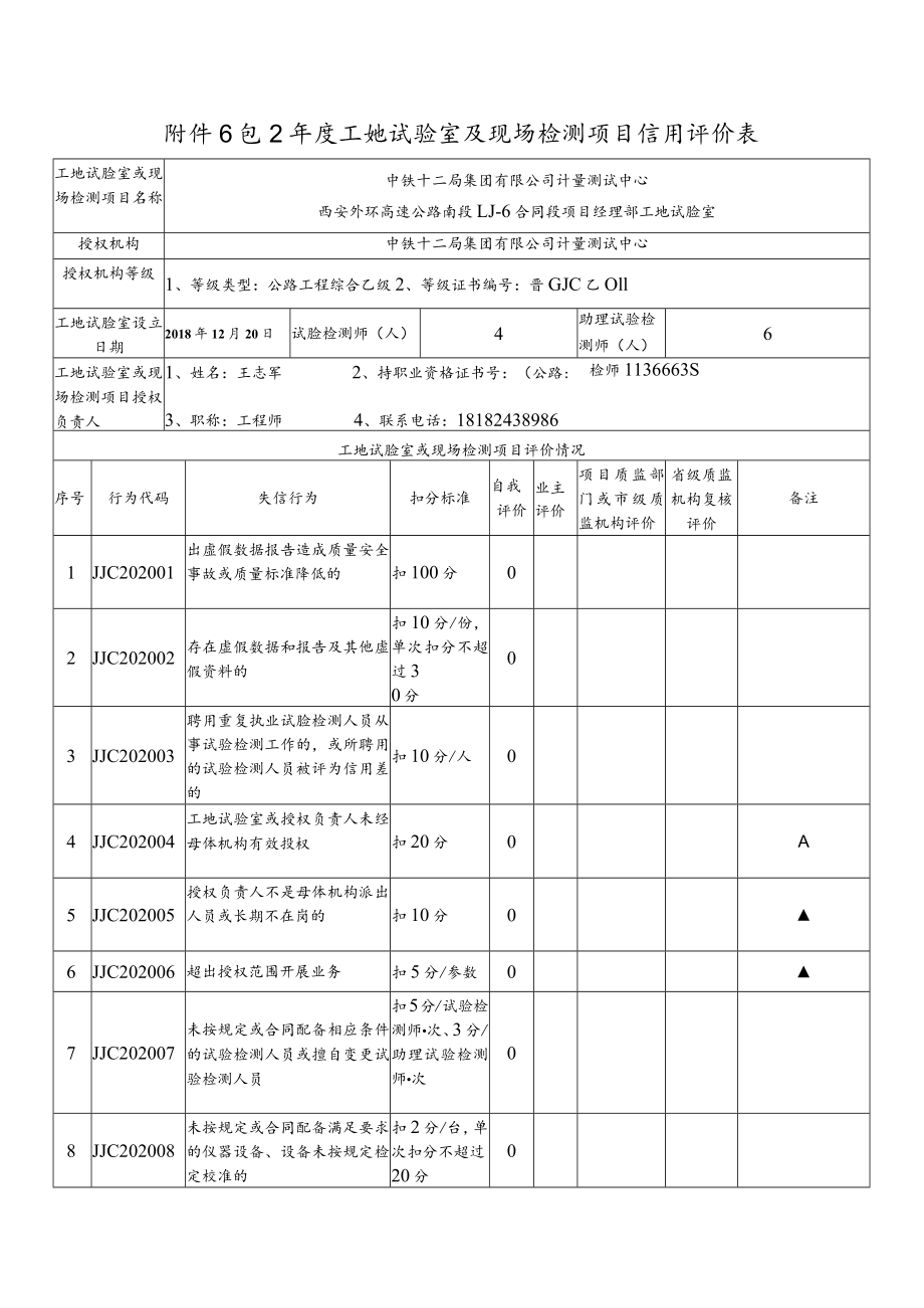 2019年度工地试验室及现场检测项目信用评价表.docx_第1页