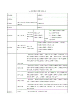 项目图审资料提交信息表.docx