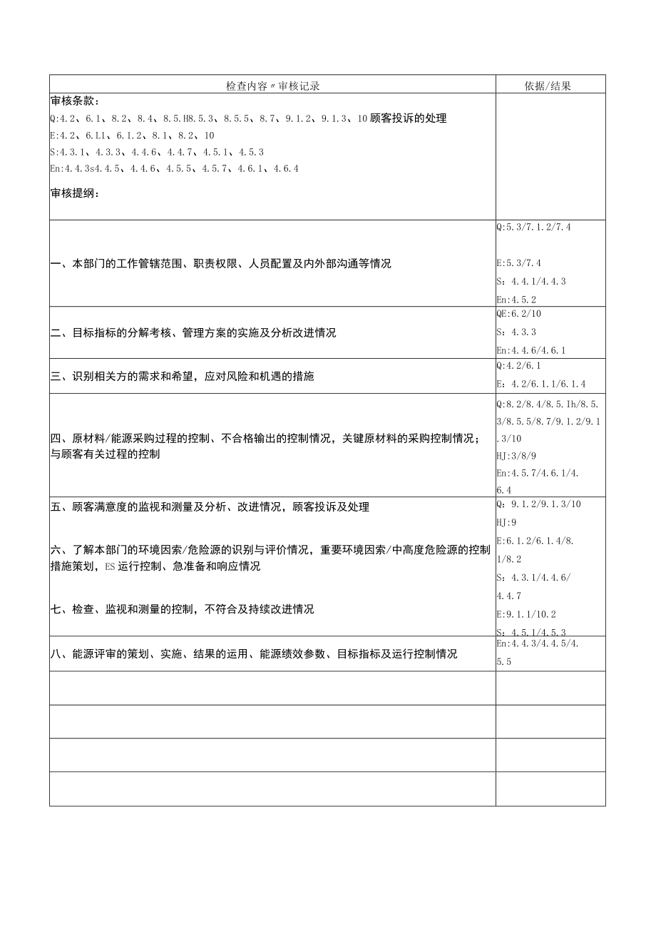 销售部审核记录2019.docx_第1页