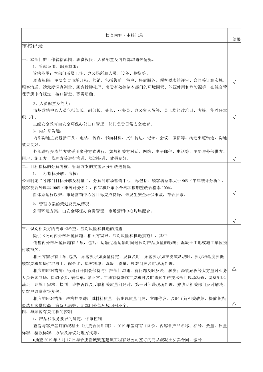 销售部审核记录2019.docx_第2页