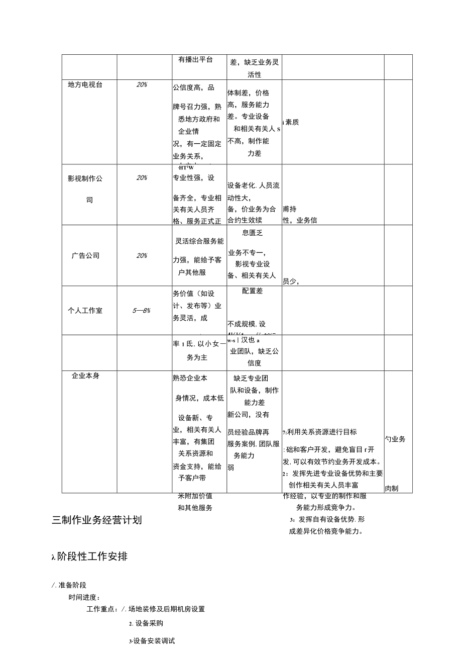 办公文档范本影视公司年度经营计划方案文件新版.docx_第3页