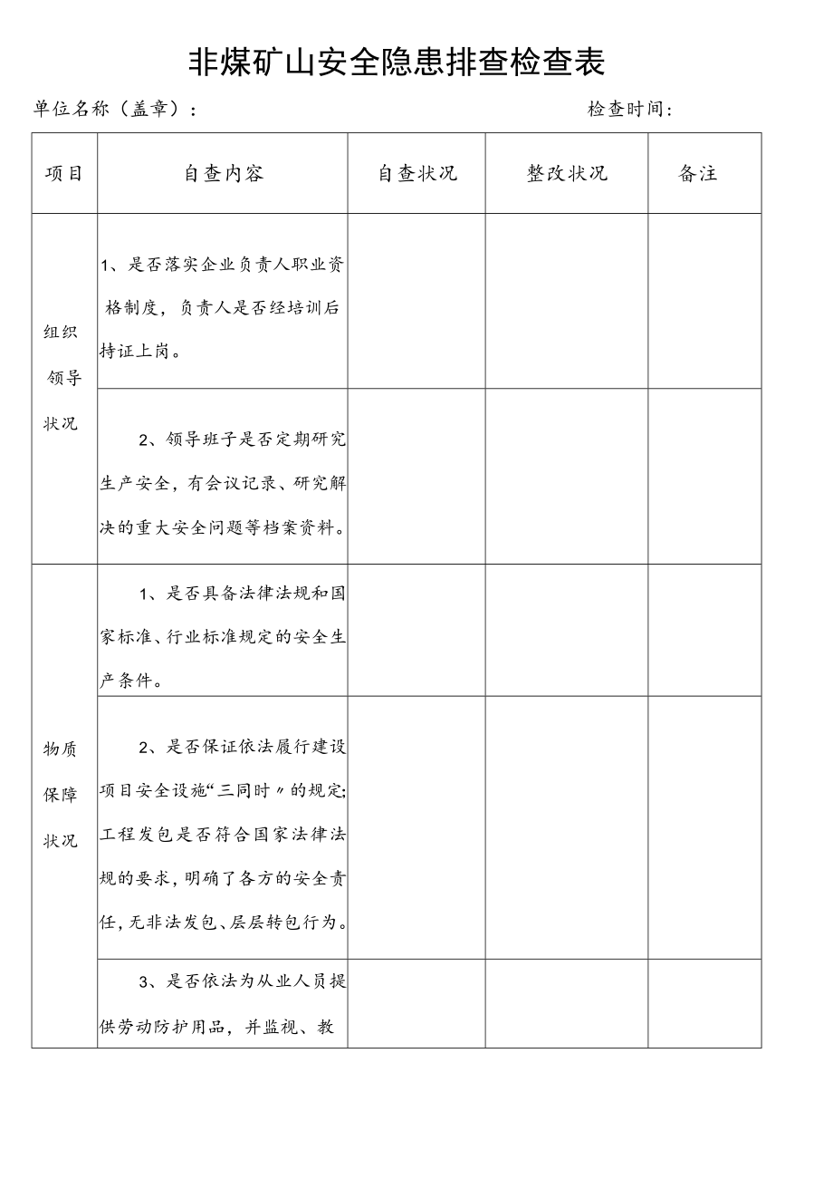 (完整版)安全隐患排查检查表.docx_第1页