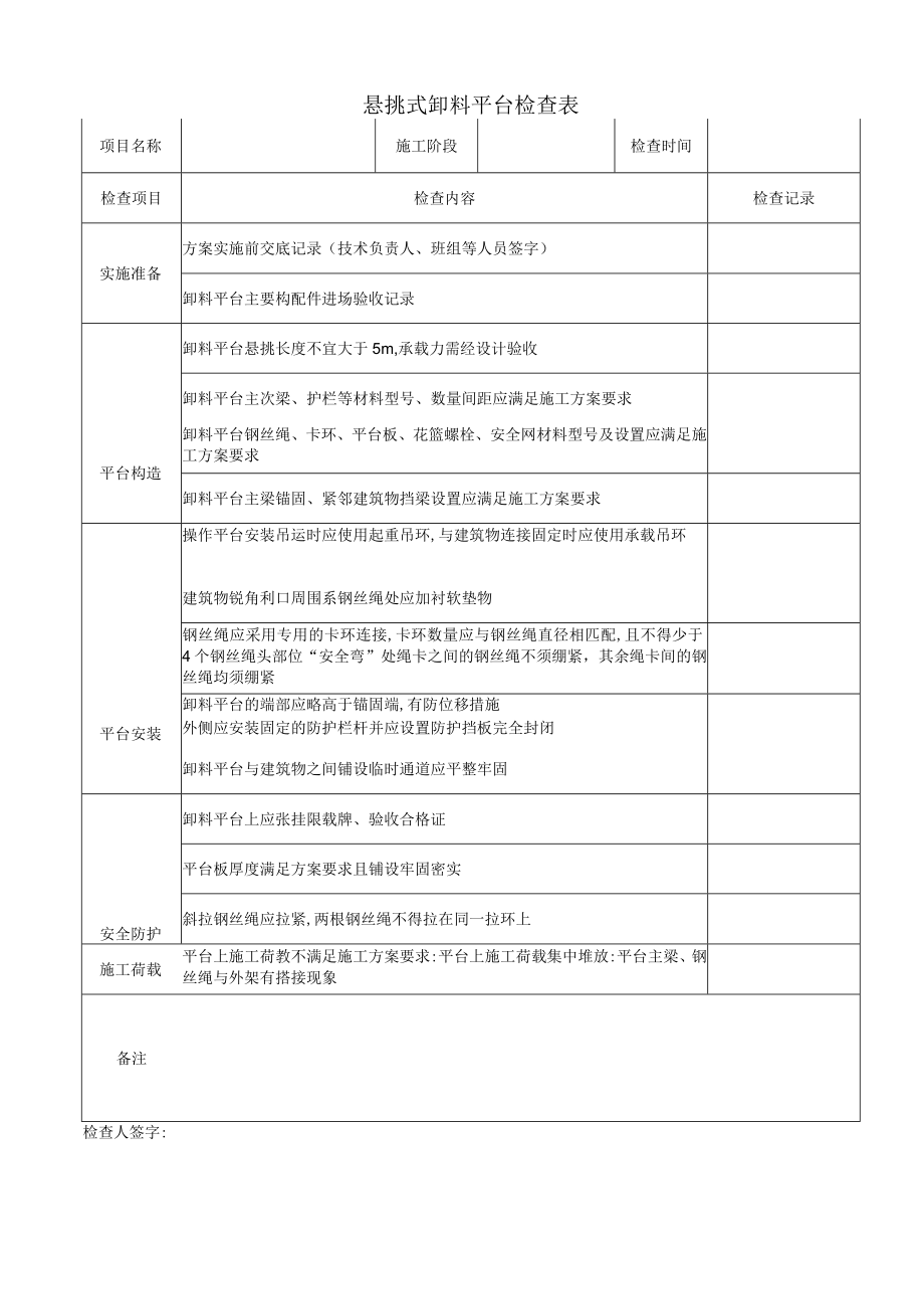 悬挑式卸料平台检查表.docx_第1页