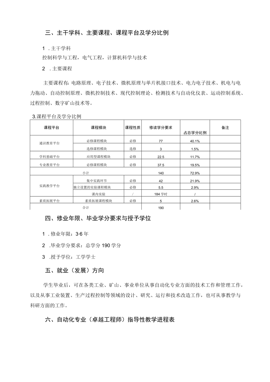 自动化专业(卓越工程师)培养方案.docx_第2页