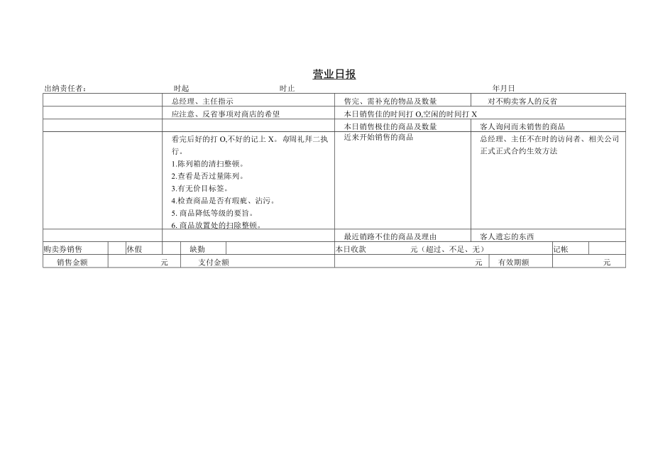 办公文档范本营业日报.docx_第1页