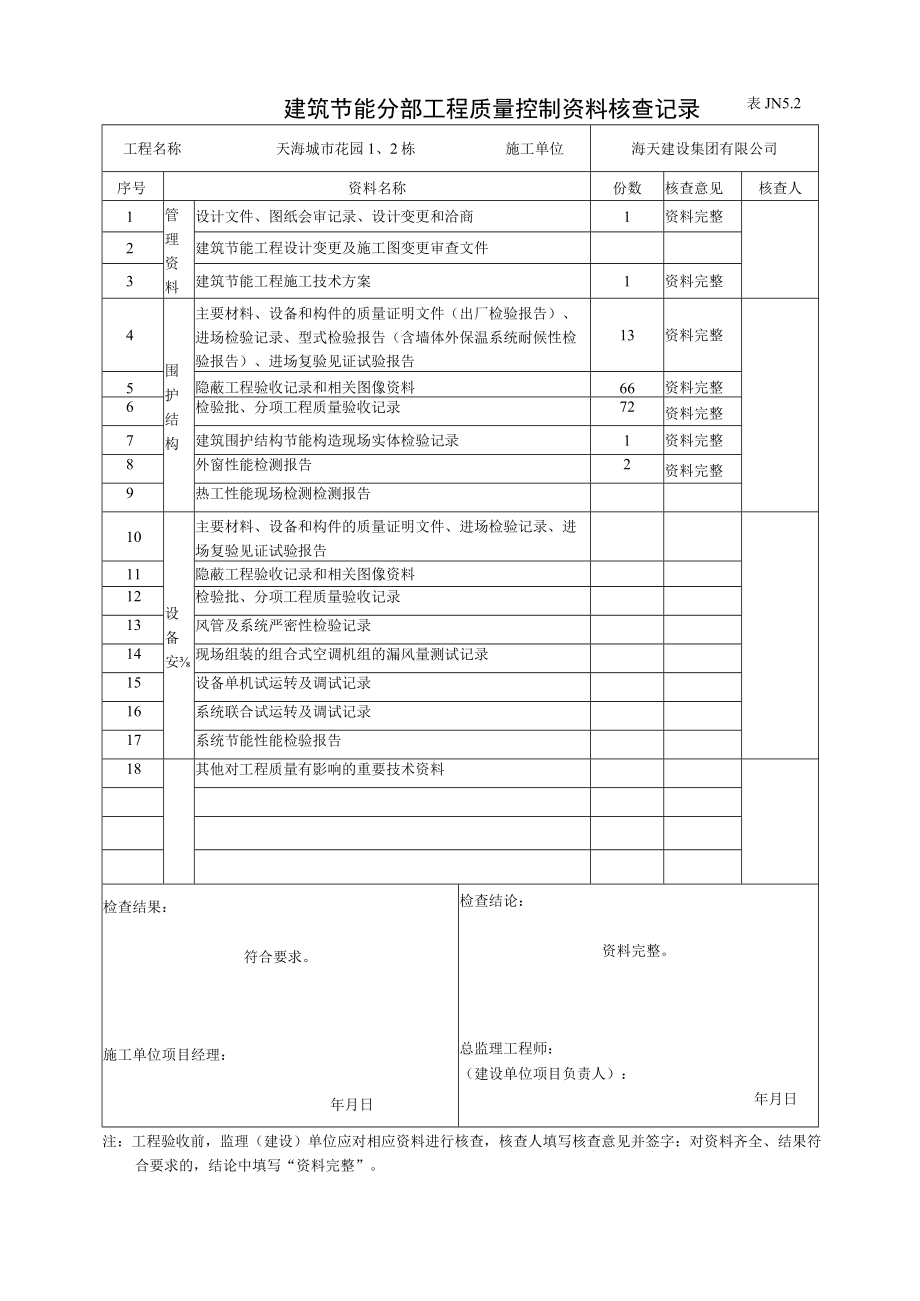 JN 5.2建筑节能分部工程质量控制资料核查记录.docx_第1页