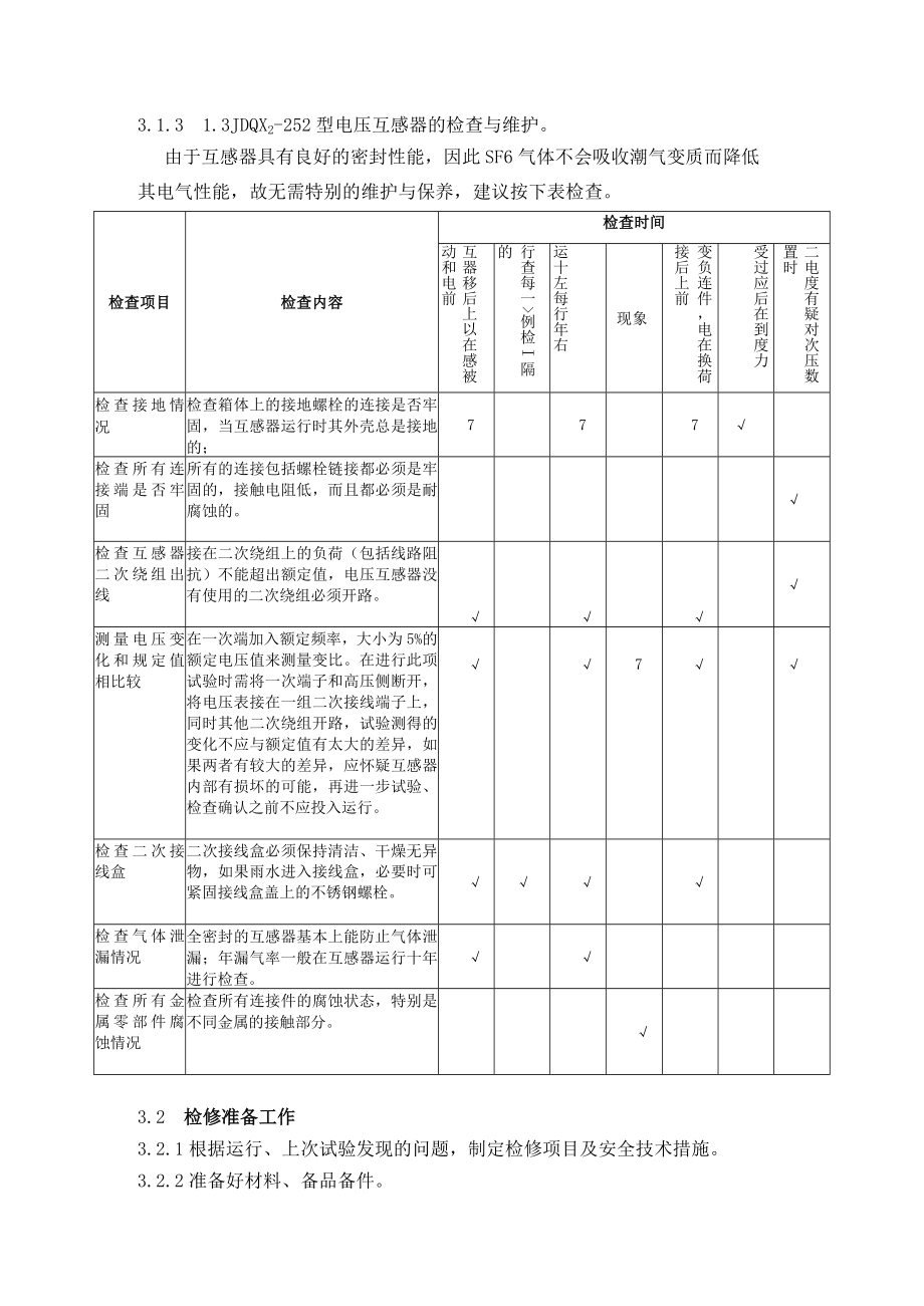 电流、电压互感器检修工艺规程指导.docx_第2页