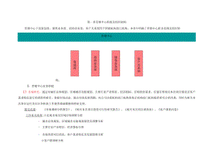 办公文档范本营销中心职能及组织架构.docx