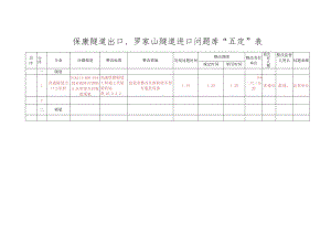 五定表保康隧道出口1.20.docx