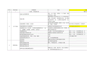 设备管理台账目录.docx