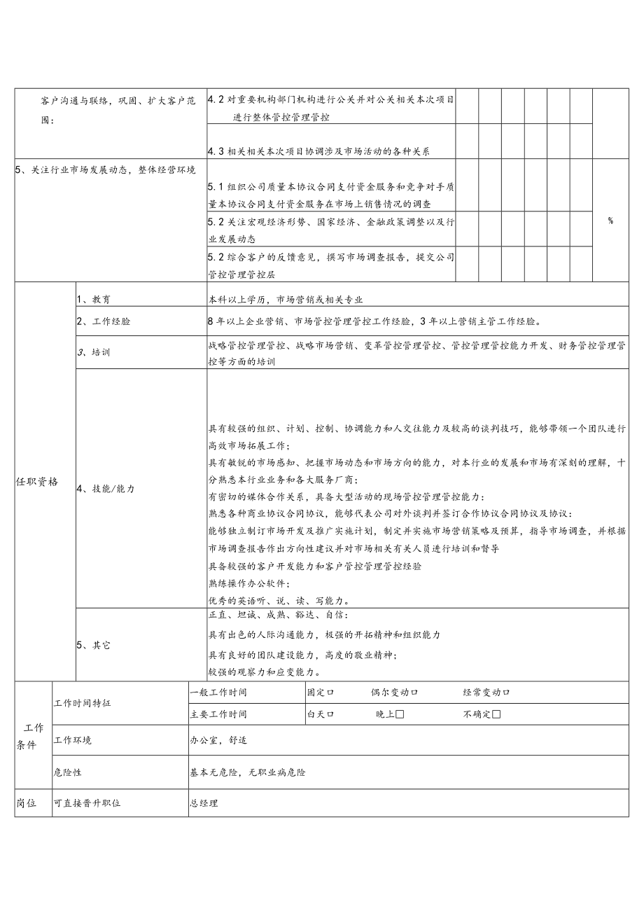 办公文档范本营销岗位职责.docx_第2页