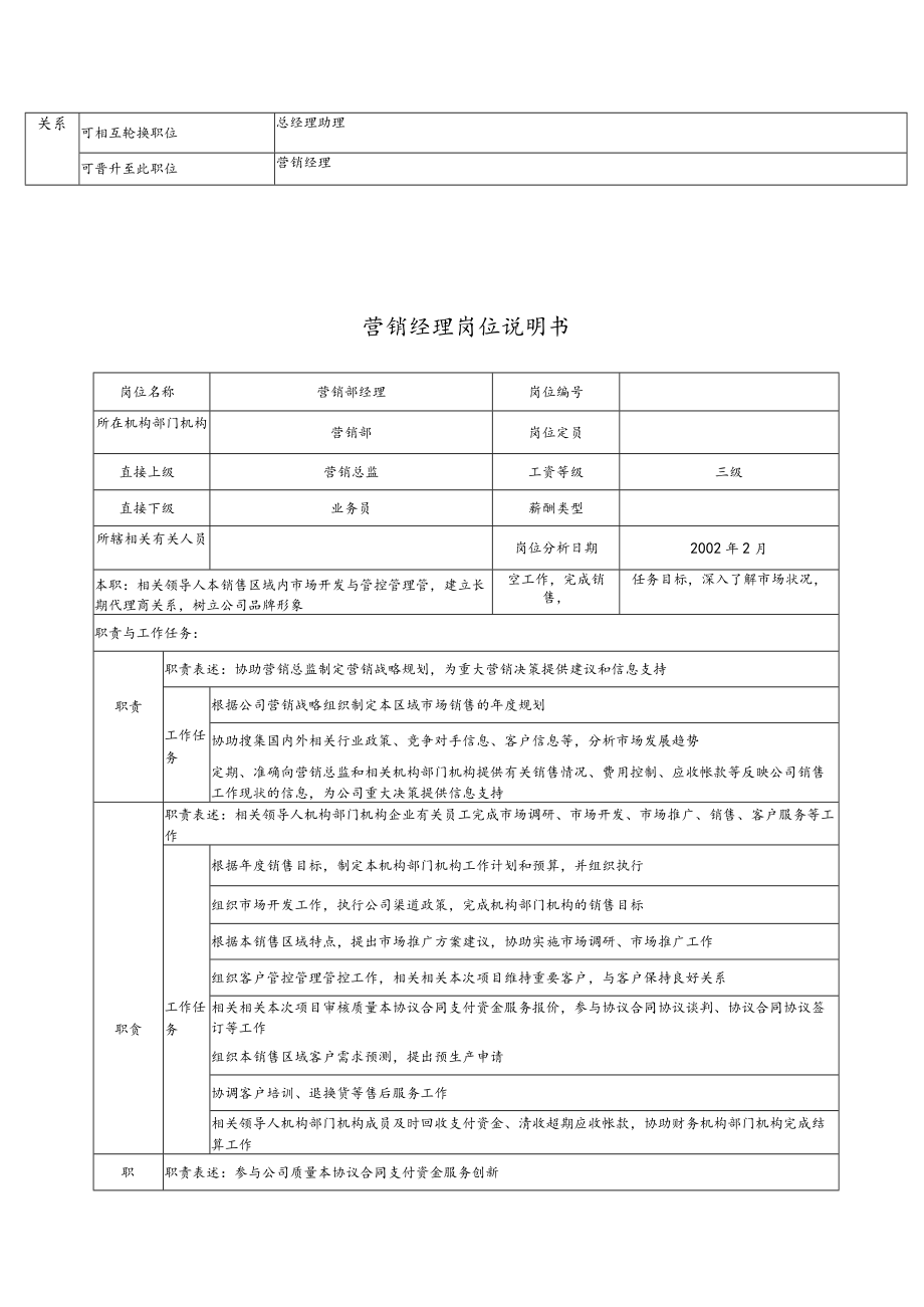 办公文档范本营销岗位职责.docx_第3页