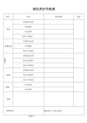 绿化养护月检表secret工程文档范本.docx