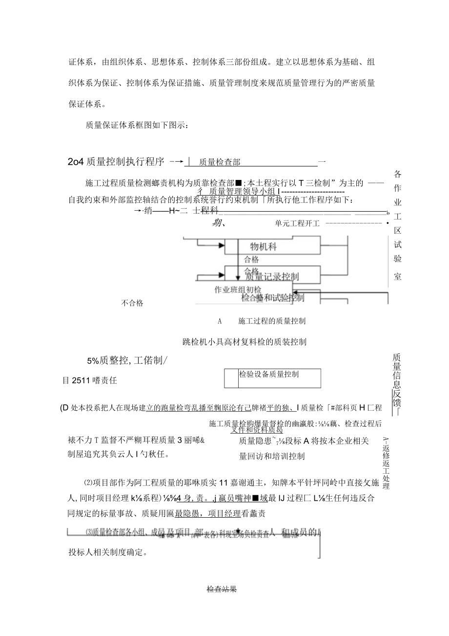 质量保证体系15577.docx_第2页