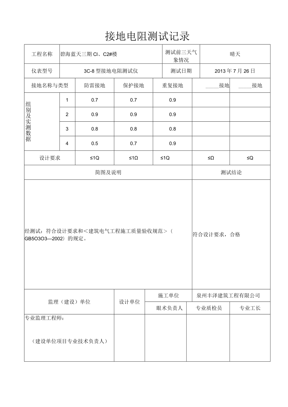 接地电阻测试记录（1）.docx_第2页