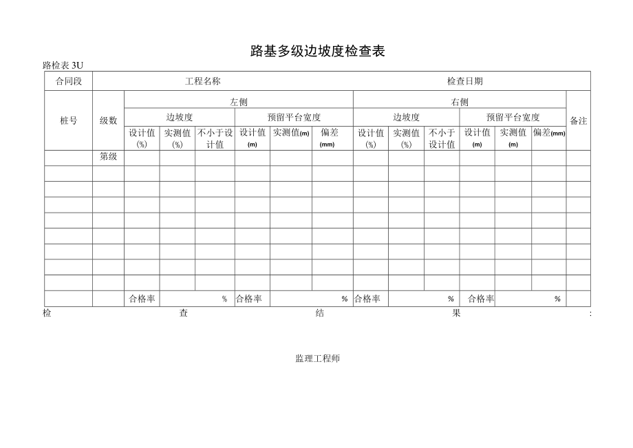 路检表31 路基多级边坡度检查表工程文档范本.docx_第2页