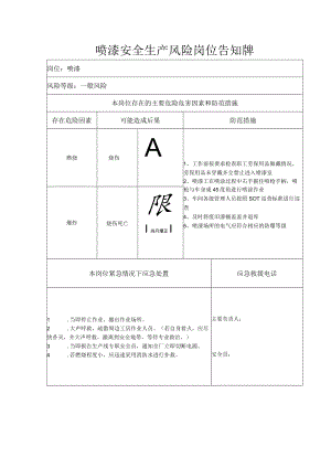 喷漆安全生产风险岗位告知牌.docx