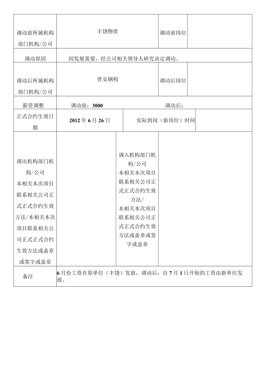 办公文档范本员工岗位调动通知书.docx_第2页