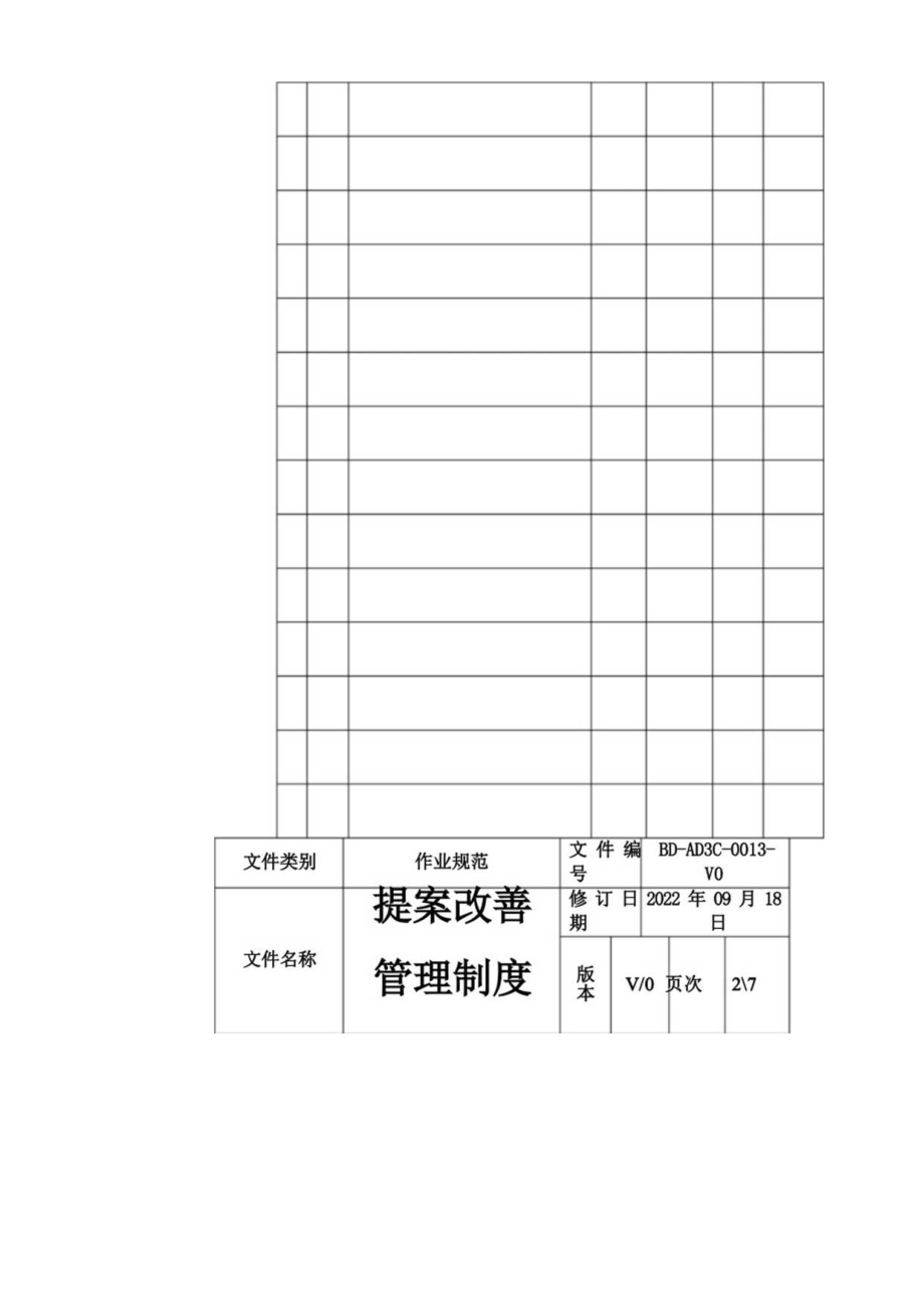 提案改善管理制度.docx_第2页