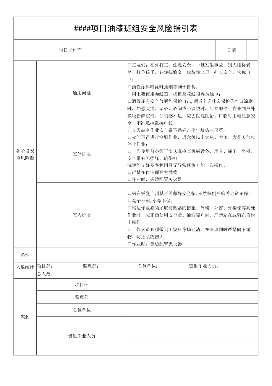 油漆班组安全风险指引表.docx_第1页