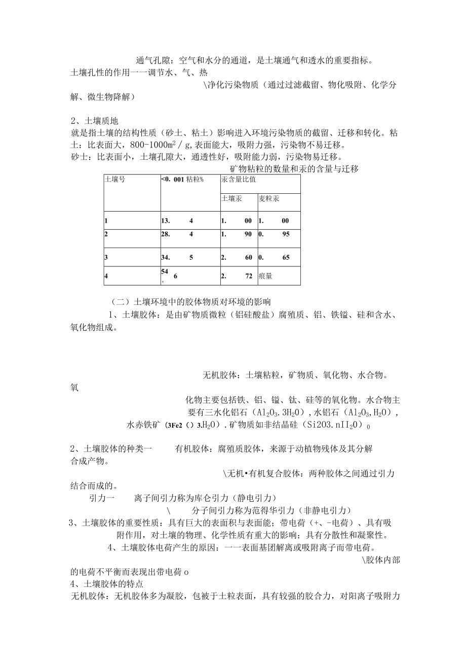 安师大《环境学》课程讲义05土壤环境.docx_第2页