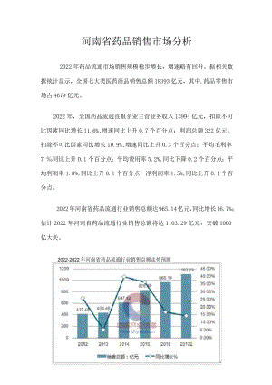 河南省药品销售市场分析.docx