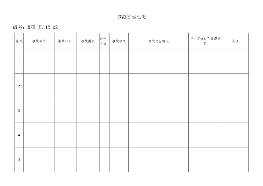 事故管理台帐.docx_第1页