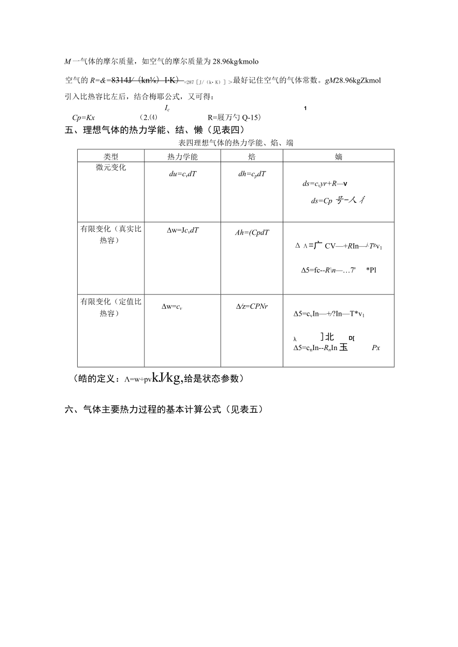 西建《工程热力学》期末复习总结.docx_第3页